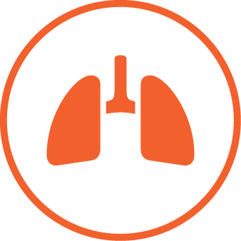 Spirometry Testing